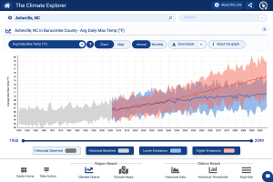 Climate Explorer Example