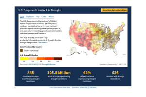 National Integrated Drought Information System